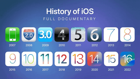 iPhone's iOS1-iOS16 System Evolution History