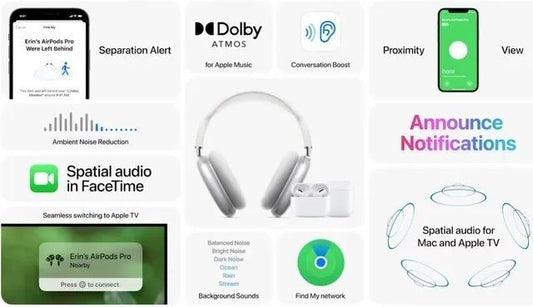 iPhone 14 synchronized release support lossless playback Apple AirPods Pro 2 advance exposure