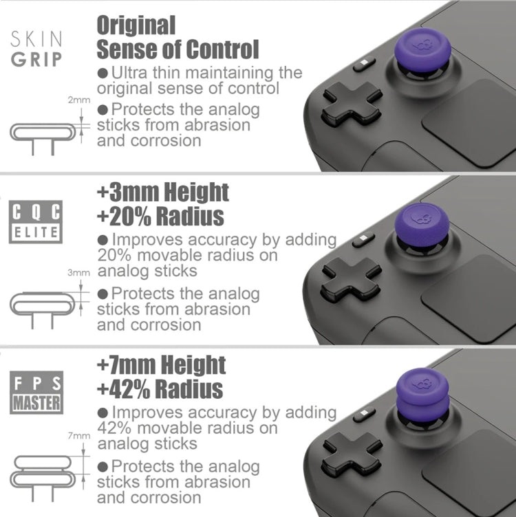 005 for Steam Deck Game Console Joystick Cap Set Anti - skid Combination Button Cap, Black, Green, Purple, Yellow - ORIWHIZSteam Deck AccessoriesSteam Deck Accessories Cover CaseToys & Hobbies
