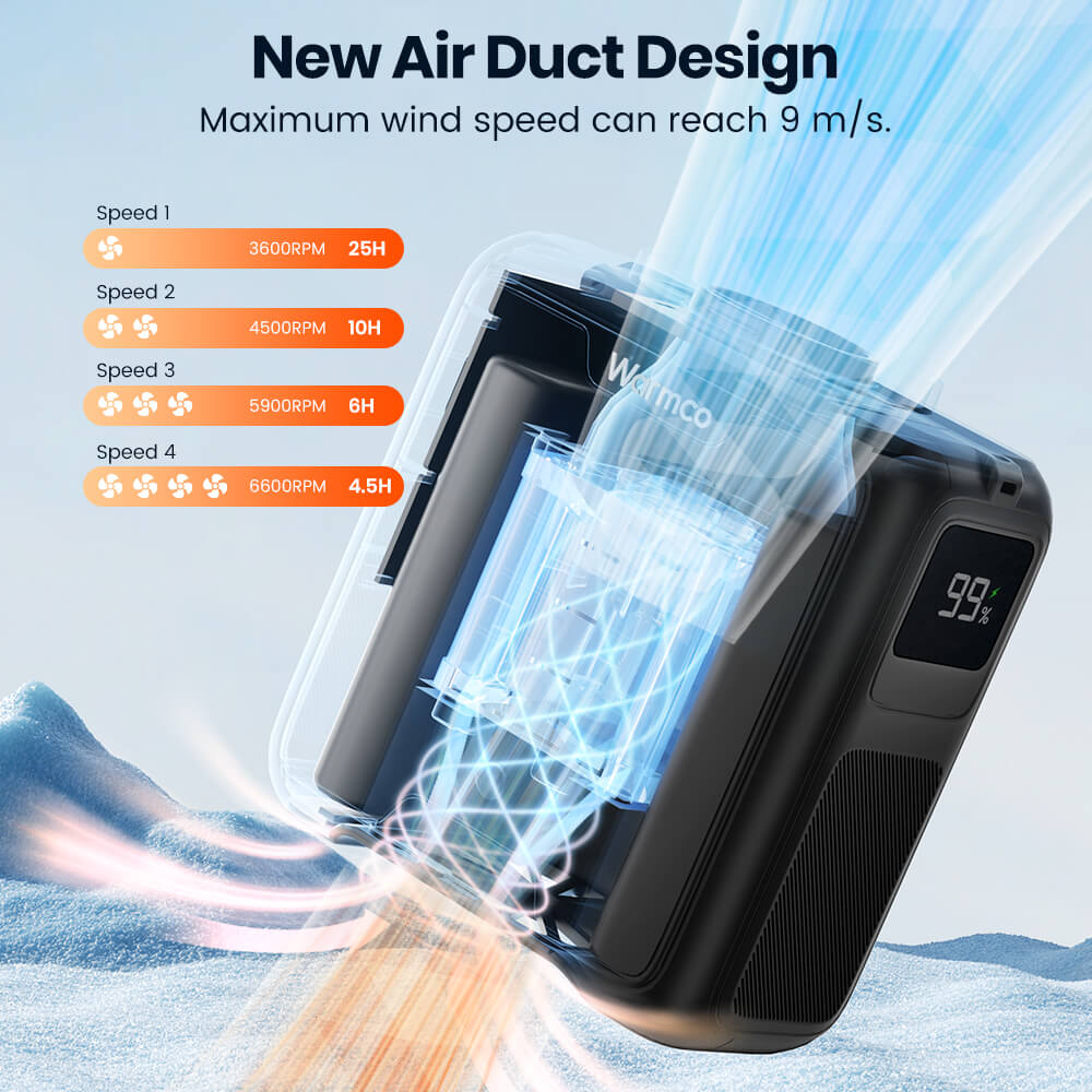 US Warehouse | Warmco 20000mAh Portable Waist Fan – Rechargeable Clip-On Personal Fan with 10 Speeds, 40H Runtime, 16000RPM Powerful Airflow, Hands-Free Belt & Neck Cooling Fan for Outdoor Work, Construction, Camping, Gardening, Travel & Jobsite Use