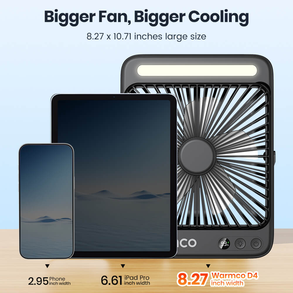 US Warehouse | Warmco 20000mAh 8-Inch Portable Camping Fan with LED Light – Rechargeable, Ultra-Thin, 15–48H Runtime, Ideal for Travel, Outdoor, Indoor, Cruise Essentials