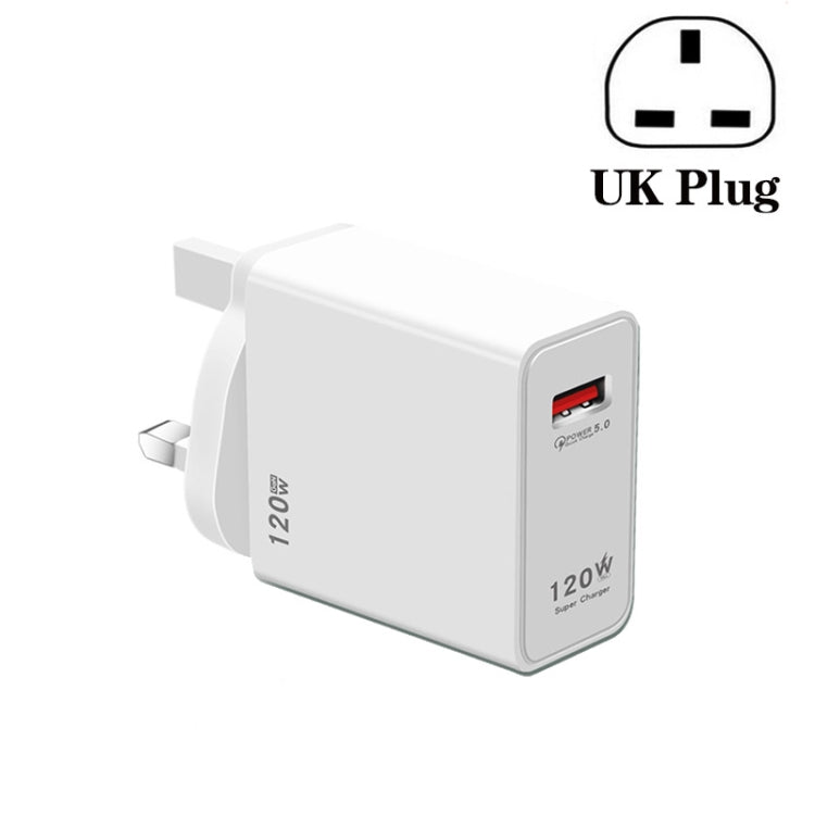 120W USB Super Fast Charging Charger, EU Plug, US Plug, UK Plug - ORIWHIZ