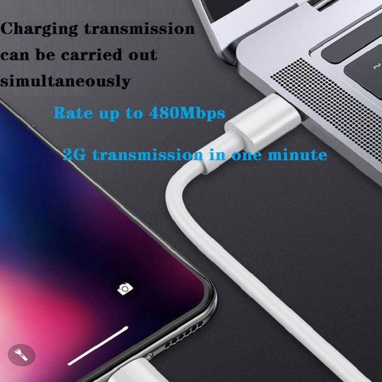 2 in 1 PD 20W Single USB - C / Type - C Port Travel Charger + 3A PD 3.0 USB - C / Type - C to USB - C / Type - C Fast Charge Data Cable Set, Cable Length: 1m, US Plug, 20W 1m - ORIWHIZ