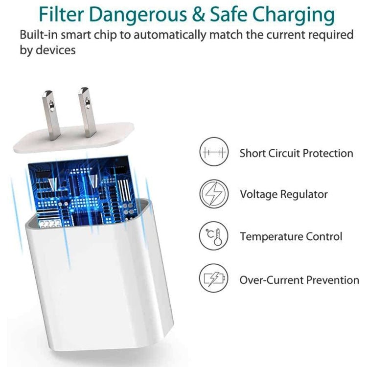 2 in 1 PD 20W Single USB - C / Type - C Port Travel Charger + 3A PD3.0 USB - C / Type - C to 8 Pin Fast Charge Data Cable Set, Cable Length: 1m, US Plug, 20W 1m - ORIWHIZ