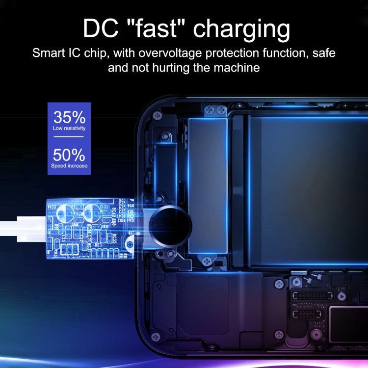20W USB - C / Type - C + USB Ports Charger with 100W Type - C to Type - C Fast Charging Cable, 1m Type - C to Type - C, UK Plug, 1m Type - C to Type - C, US Plug, 1m Type - C to Type - C, EU Plug, 2m Type - C to Type - C, UK Plug, 2m Type - C to Type - C, US Plug - ORIWHIZ