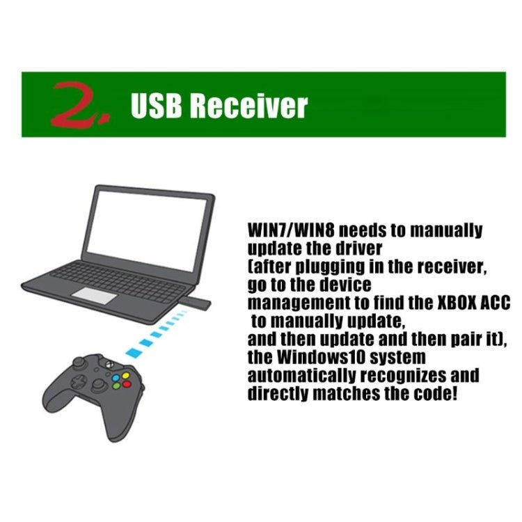 2.4G Wireless Controller Receiver To PC Receiver For XBOX ONE, PG - XB1006 - ORIWHIZMicroSoft AccessoriesMicroSoft Accessories Adapter & CableToys & Hobbies