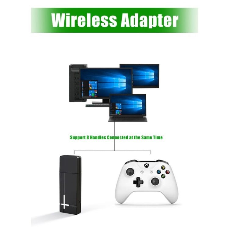 2.4G Wireless Controller Receiver To PC Receiver For XBOX ONE, PG - XB1006 - ORIWHIZMicroSoft AccessoriesMicroSoft Accessories Adapter & CableToys & Hobbies
