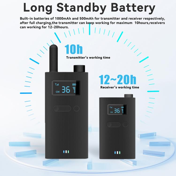 2.4G Wireless Office Conference Tour Guide Explainer One - Way One - To - Many Explainer Microphone, YWI22 Transmitter, YWI22 Receiver - ORIWHIZConsumer ElectronicsHandheld Walkie TalkieWalkie Talkie