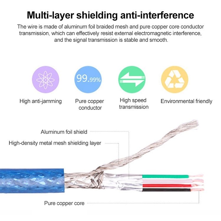 29cm Micro USB Male to USB 2.0 Female OTG Converter Adapter Cable - ORIWHIZ