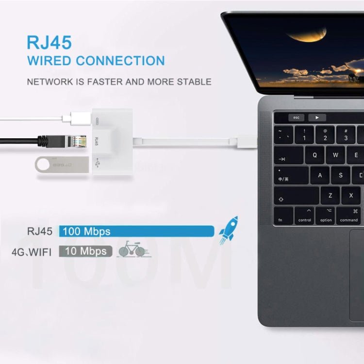 3 in 1 USB - C / Type - C Male to USB + 100M RJ45 Ethernet + Type - C Power Female Adapter, 3 in 1 - ORIWHIZ