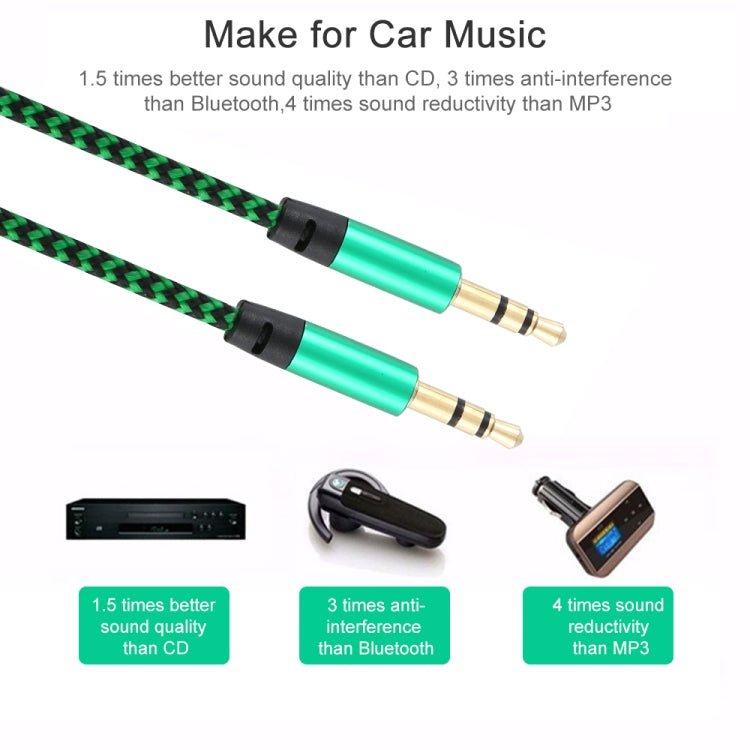 3 PCS K10 3.5mm Male to Male Nylon Braided Audio Cable, Length: 1m - ORIWHIZ