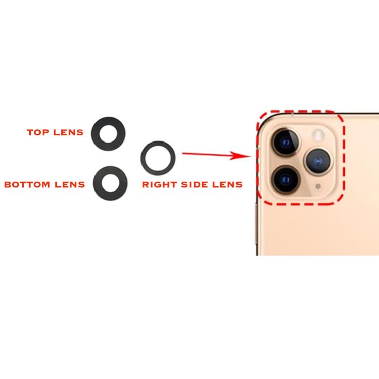3 PCS / Set Back Camera Lens for iPhone 11 Pro, For iPhone 11 Pro - ORIWHIZ