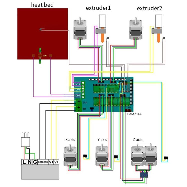 3D Printer RAMPS 1.4 Control Board Development Board, RAMPS 1.4 - ORIWHIZ