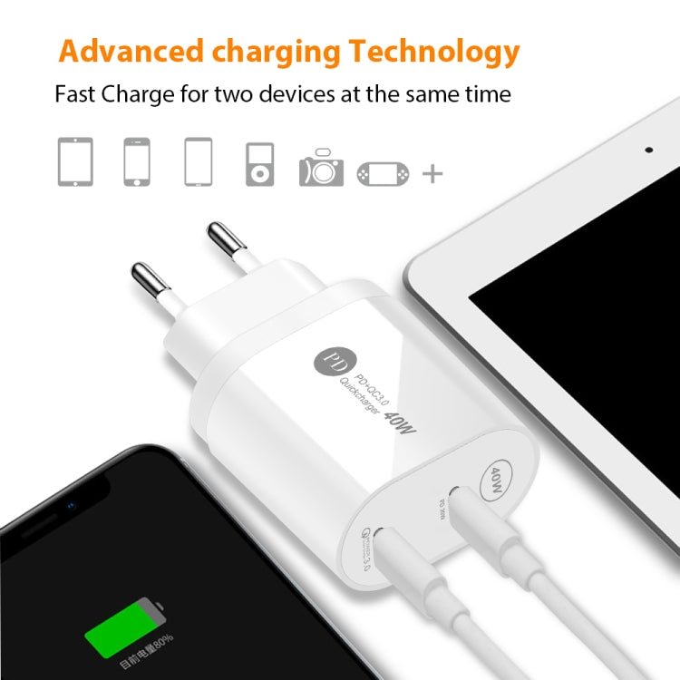 40W Dual Port PD / Type - C Fast Charger with Type - C to Type - C Data Cable, US Plug, US Plug + Type - C to Type - C Cable - ORIWHIZ