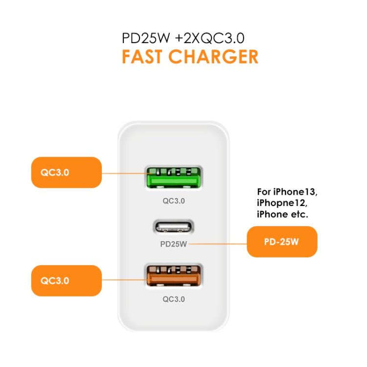 45W PD25W + 2 x QC3.0 USB Multi Port Charger with USB to Type - C Cable, US Plug, US Plug + USB to Type - C Cable - ORIWHIZ