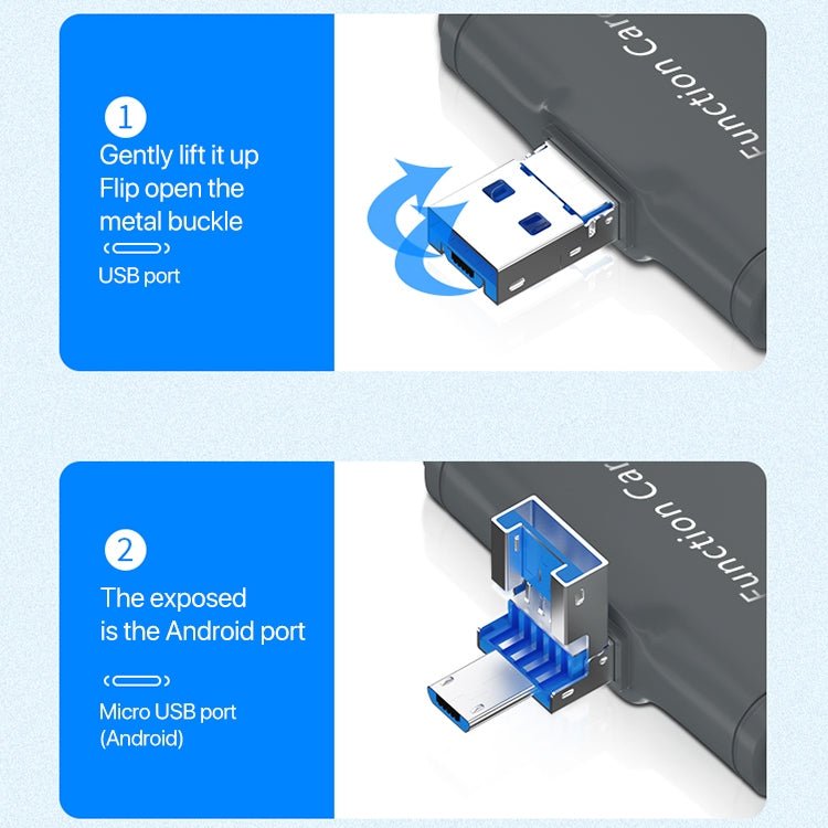 7 In 1 USB 3.0 Card Reader - ORIWHIZ