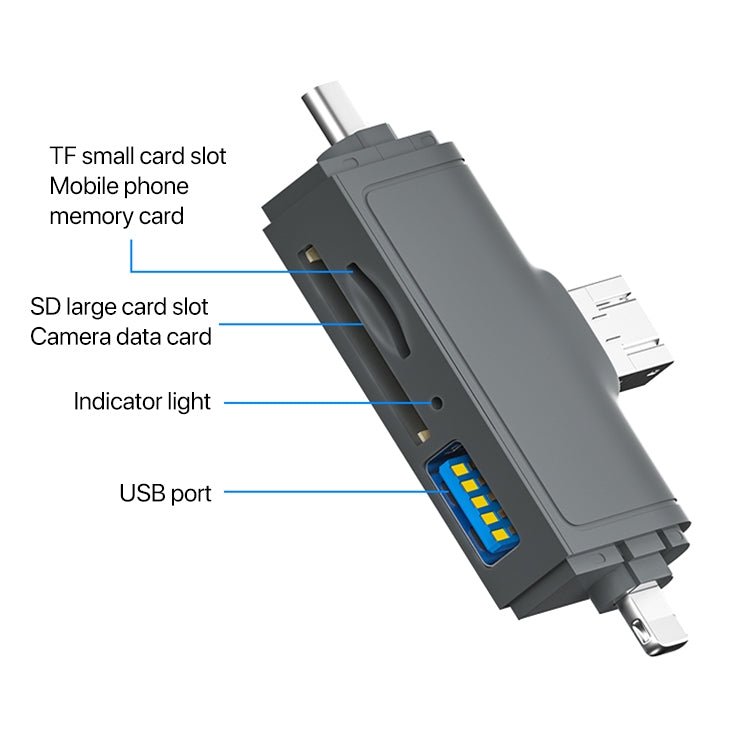 7 In 1 USB 3.0 Card Reader - ORIWHIZ