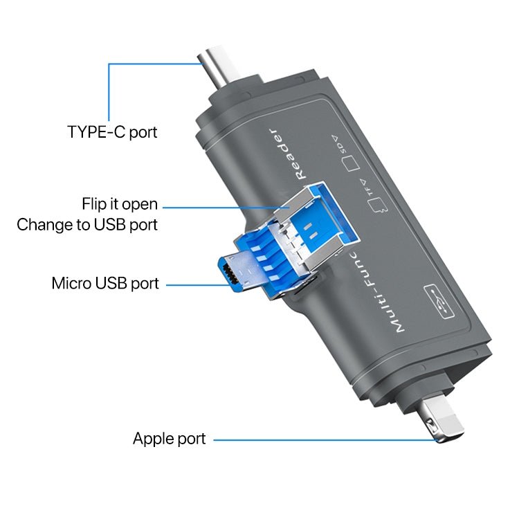7 In 1 USB 3.0 Card Reader - ORIWHIZ