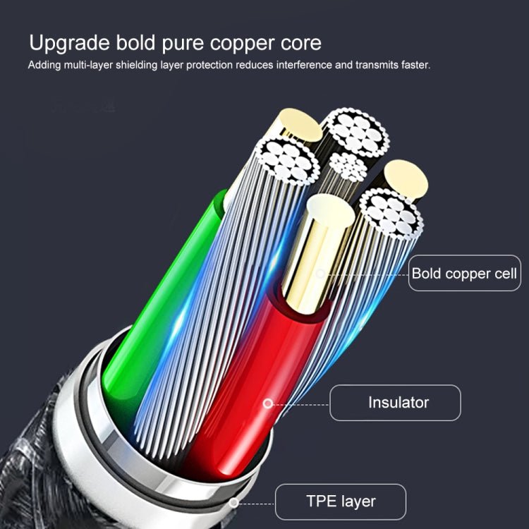 7563s USB - C / Type - C Female to 2K HDMI Male HD Video Adapter Cable, Cable Length: 1m - ORIWHIZ
