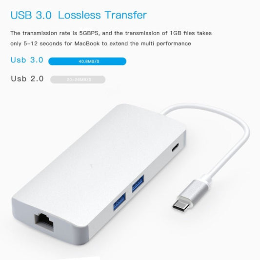 8 in 1 Hub Type - C HUB+ USB - C / Type - C to USB - C / Type - C & HDMI & SD & TF & 2 USB & VGA & Rj45 Adapter - ORIWHIZ