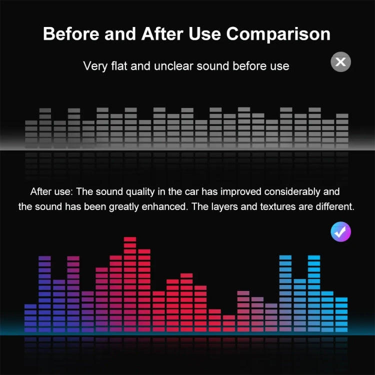 9-16V 15A 200W Car DSP Sound Amplifier for Android MP5, Sound Amplifier for Android MP5