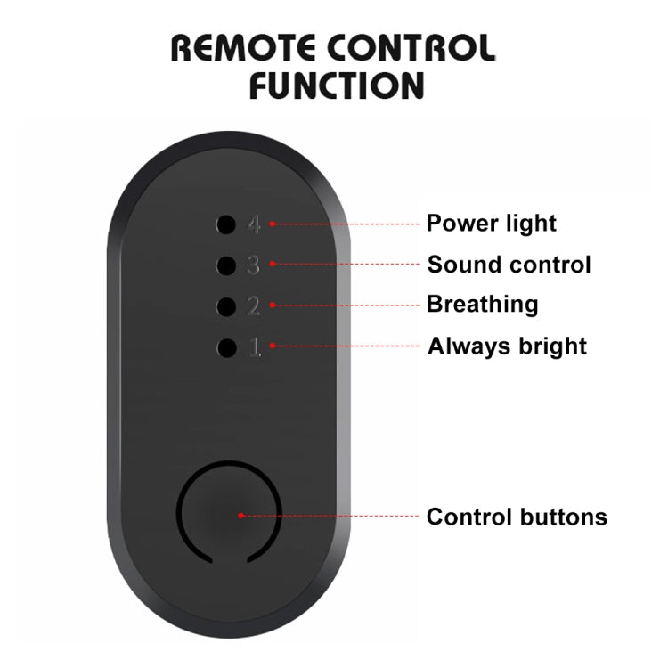 Car 4 in 1 USB RGB Foot Colorful LED Atmosphere Light, Colorful
