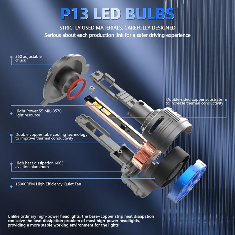 P13 1 Pair 9006 / HB4 DC10-32V / 60W / 6000K / 6500LM Car Liquid Metal LED Headlight, 9006 / HB4