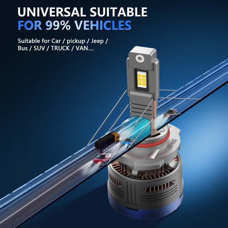 P13 1 Pair 9006 / HB4 DC10-32V / 60W / 6000K / 6500LM Car Liquid Metal LED Headlight, 9006 / HB4