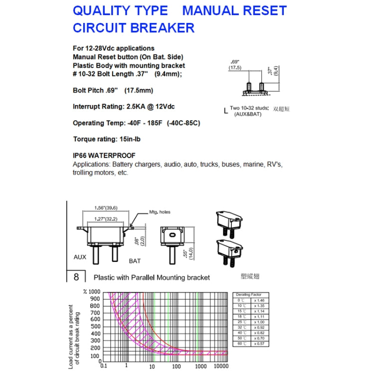 F3088-30A 30A Manual Reset Circuit Breaker Double Short Legs with Bolt 12/24V, 30A