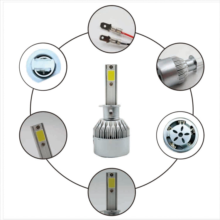 2pcs H1 18W 1800LM 6000K Waterproof IP68 Car Auto LED Headlight with 2 COB LED Lamps, DC 9-36V, H1