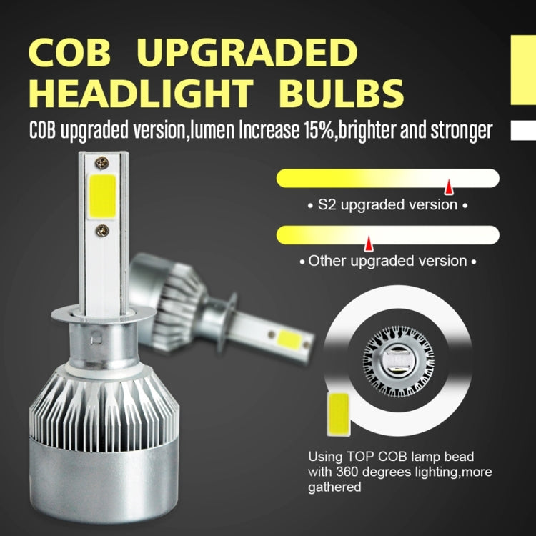 2pcs H1 18W 1800LM 6000K Waterproof IP68 Car Auto LED Headlight with 2 COB LED Lamps, DC 9-36V, H1