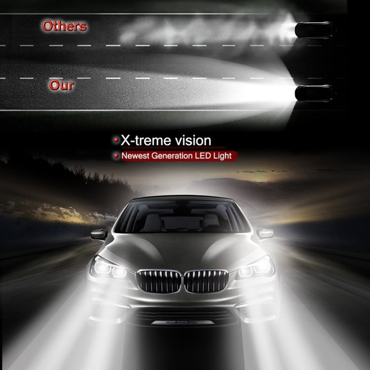 2pcs H1 18W 1800LM 6000K Waterproof IP68 Car Auto LED Headlight with 2 COB LED Lamps, DC 9-36V, H1