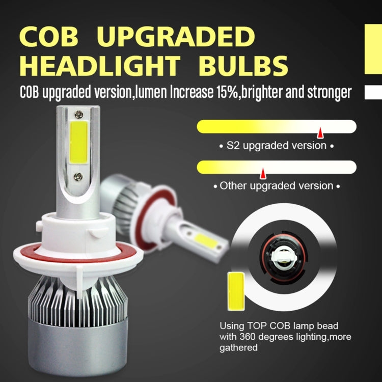 2pcs H13 18W 1800LM 6000K Waterproof IP68 Car Auto LED Headlight with 2 COB LED Lamps, DC 9-36V, H13