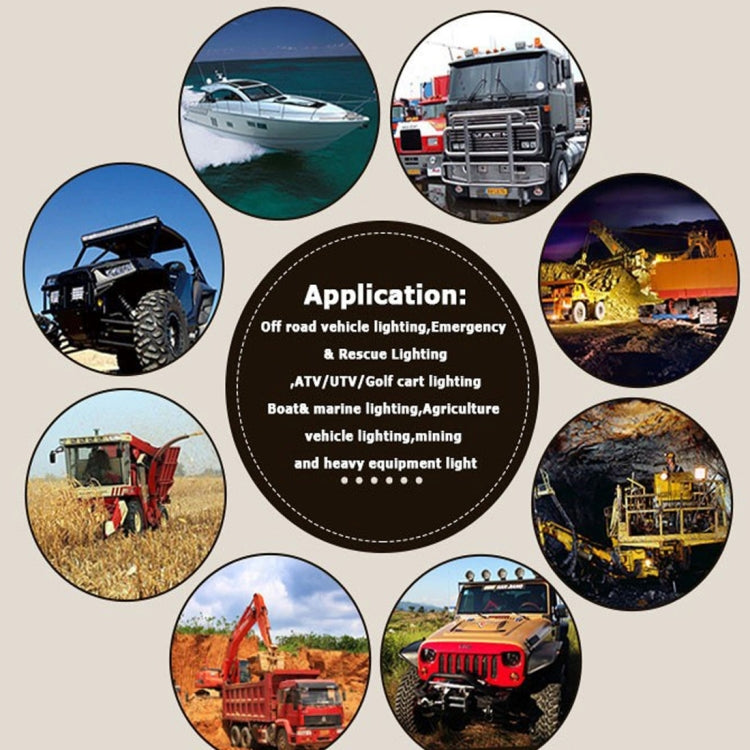 DC 10-30V 27W 2500LM 6000K Waterproof Vehicle Car Boat Marine External Work Lights Emergency Lights 30 Degrees Adjustable Spot Light LED Car Bulbs with 9 Intense Wafer LED Lights, Spot Light+27W