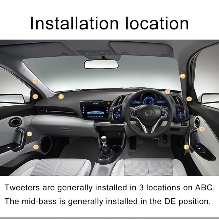 2 PCS CQS-68 20W 105dB Car Dome Tweeter Audio Loudspeaker Treble Speaker, Treble Speaker