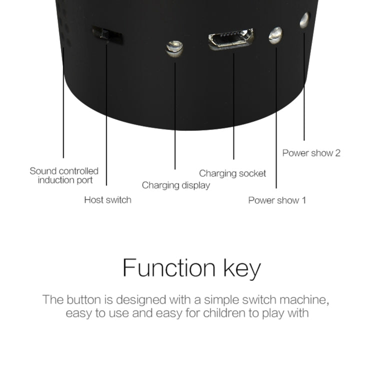 D33 5W USB Charging RGB Car Decoration Portable DJ Light Sound Activated Rotating Strobe Effect Atmosphere Light Star Music Light Lamp, DC 5V, D33