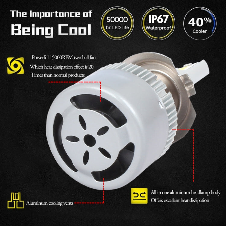 2 PCS H3 18W 1800 LM 6000K IP68 Canbus Constant Current Car LED Headlight with 2 COB Lamps, DC 9-36V, H3