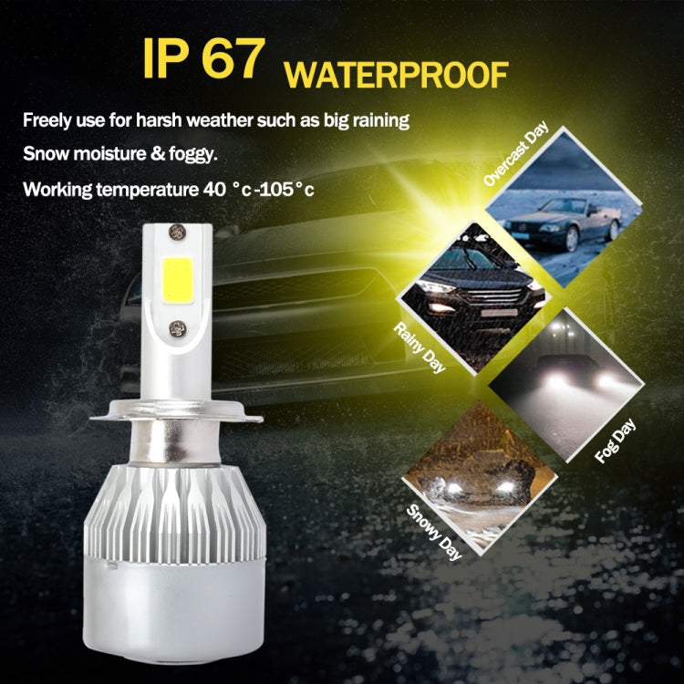 2 PCS H3 18W 1800 LM 6000K IP68 Canbus Constant Current Car LED Headlight with 2 COB Lamps, DC 9-36V, H3