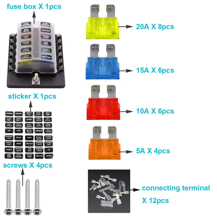 1 in 12 Out Fuse Box PC Terminal Block Fuse Holder Kits with LED Warning Indicator for Auto Car Truck Boat, 1 in 12 Out (PC Terminal Block)