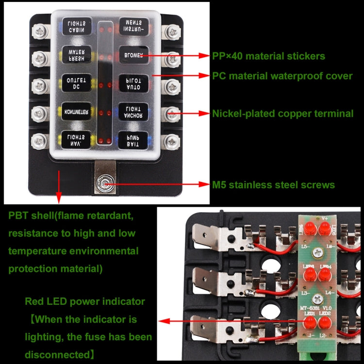 1 in 10 Out Fuse Box Screw Terminal Section Fuse Holder Kits with LED Warning Indicator for Auto Car Truck Boat, 1 in 10 Out (Screw Terminal Section)