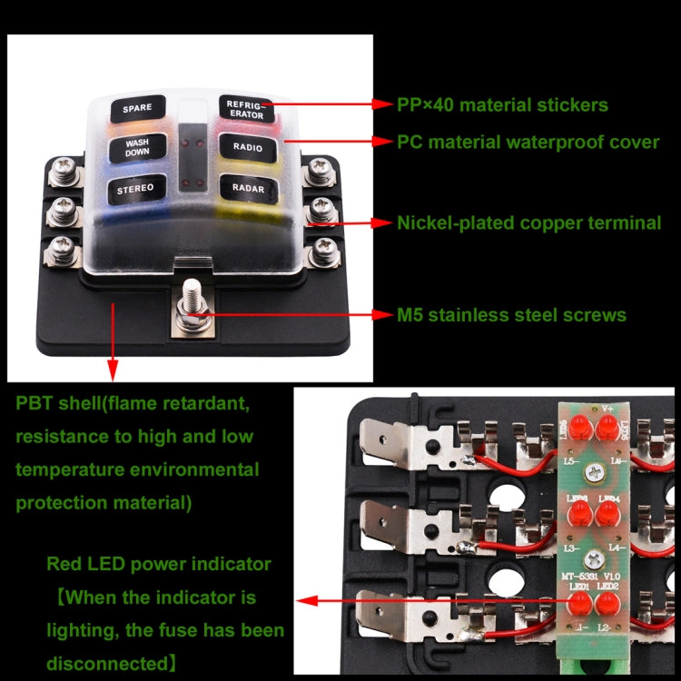 1 in 6 Out 6 Way Circuit Fuse Box Screw Terminal Section Fuse Holder Kits with LED Warning Indicator for Auto Car Truck Boat, 1 in 6 Out (Screw Terminal Section)