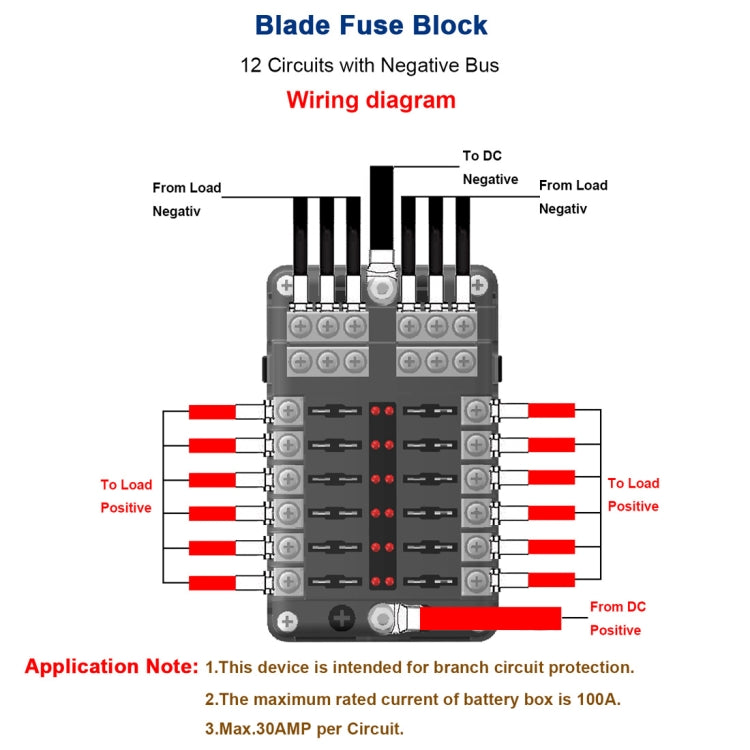 Independent Positive and Negative 1 in 12 Out 12 Way Circuit Blade Fuse Box Fuse Holder Kits with LED Warning Indicator for Auto Car Truck Boat, 1 in 12 Out