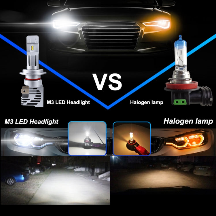 2 PCS M3 H7 DC9-32V / 17W / 6500K / 2000LM IP68 Car LED Headlight Lamps, H7