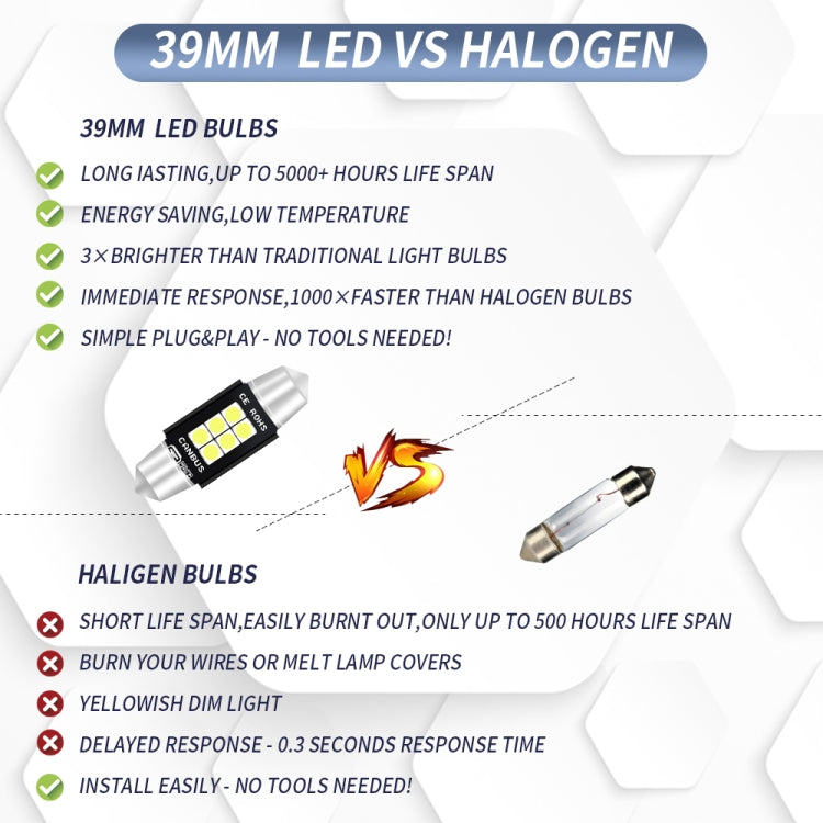 2 PCS 39mm DC12V-24V 3W 6000K 660LM 6LEDs SMD-3030 Car Reading Lamp / License Plate Light, 39mm (3W)