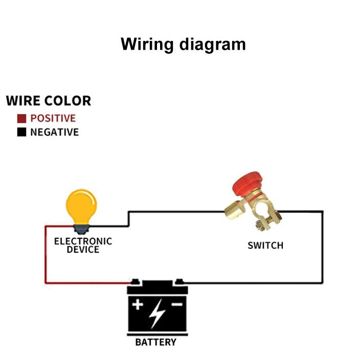 Car Battery Selector Isolator Disconnect Rotary Switch Cut, Rotary Switch Cut