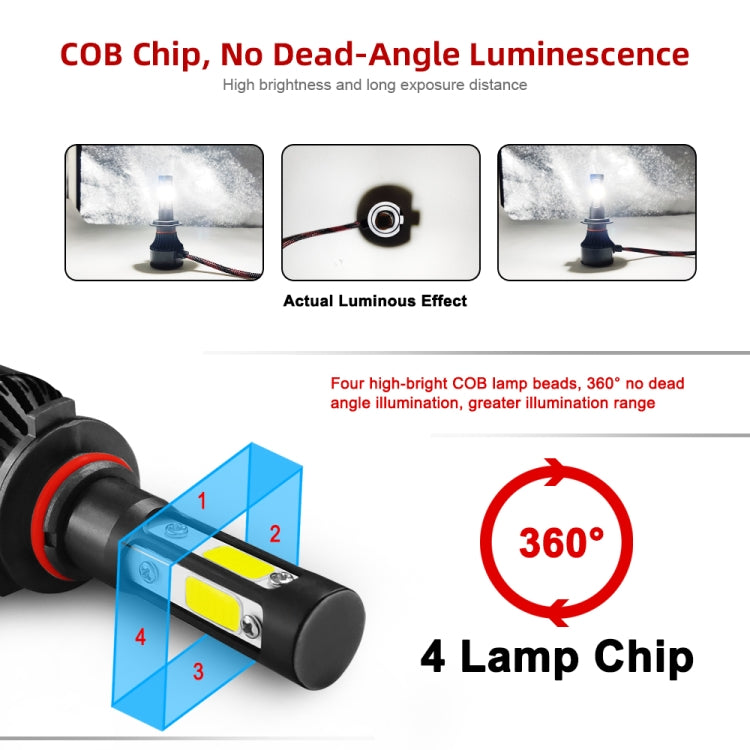 2 PCS S2 9005 / HB3 / H10 DC9-36V / 25W / 6000K / 2500LM IP68 Car LED Headlight Lamps