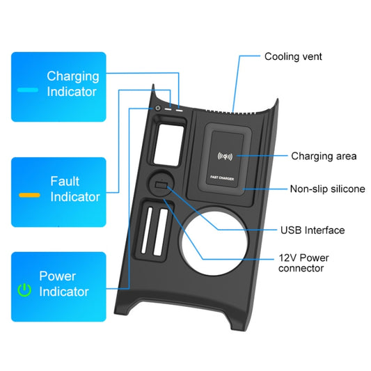 Chargeur sans fil HFC-1053 Car Qi Standard 15 W / 10 W Charge rapide pour Audi A3 2021-2022, conduite à gauche, HFC-1053