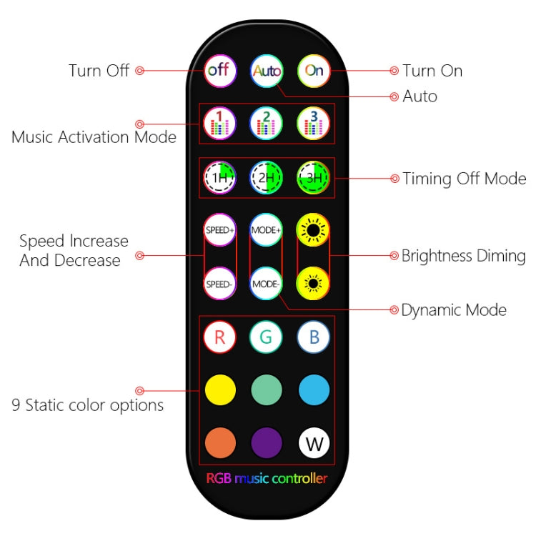 Y11 Cigarette Lighter Car Colorful RGB Foot LED Atmosphere Light, Y11 Cigarette Lighter
