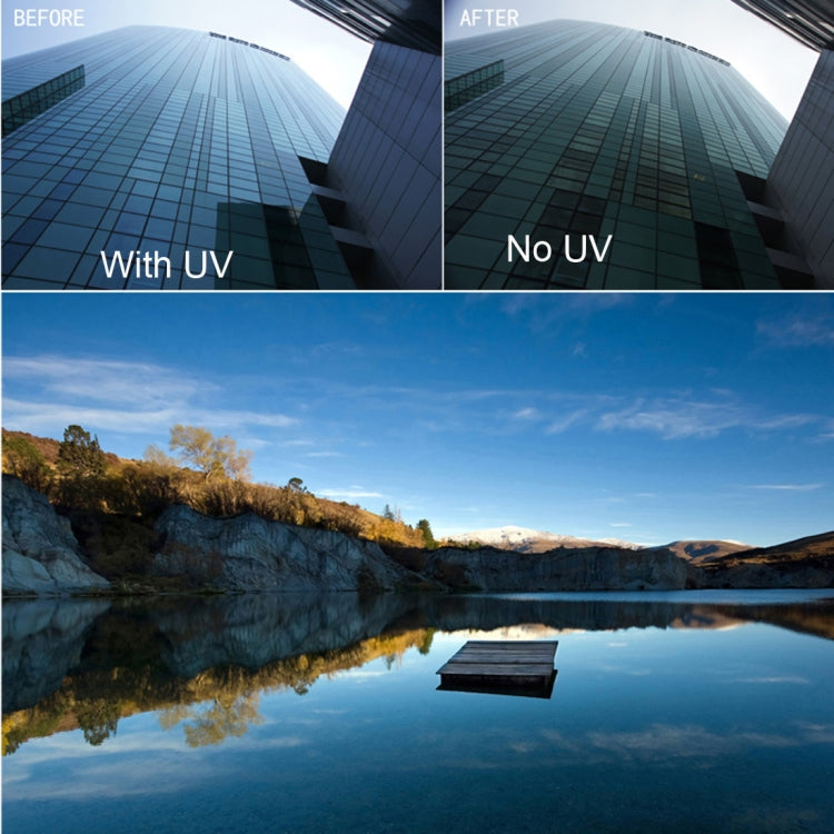 For Xiaomi Mijia Small Camera 38mm UV Protection Lens Filter, UV Filter