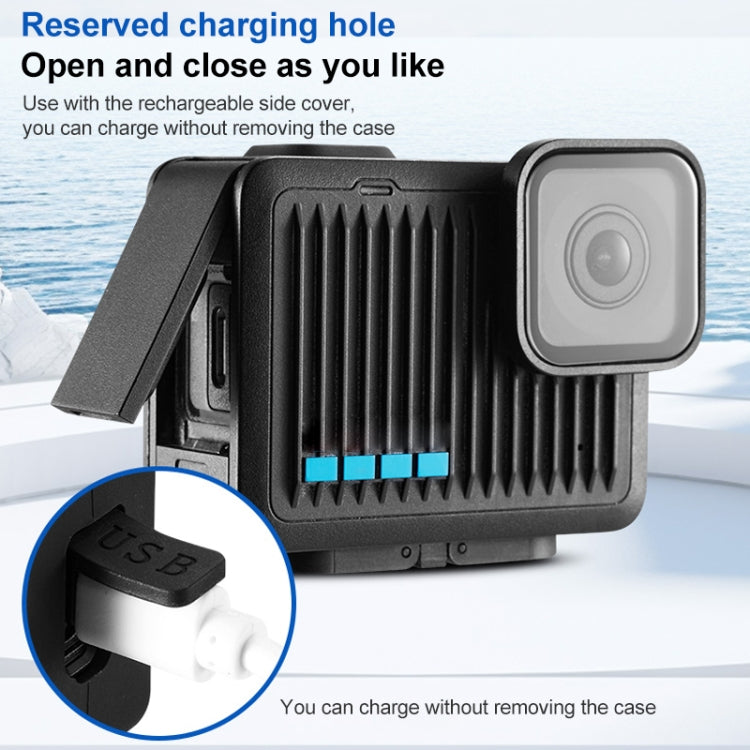 For GoPro HERO 2024 Side Interface Door Cover, Side Interface Cover